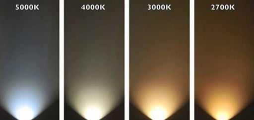 Adelaide Electric LED Light